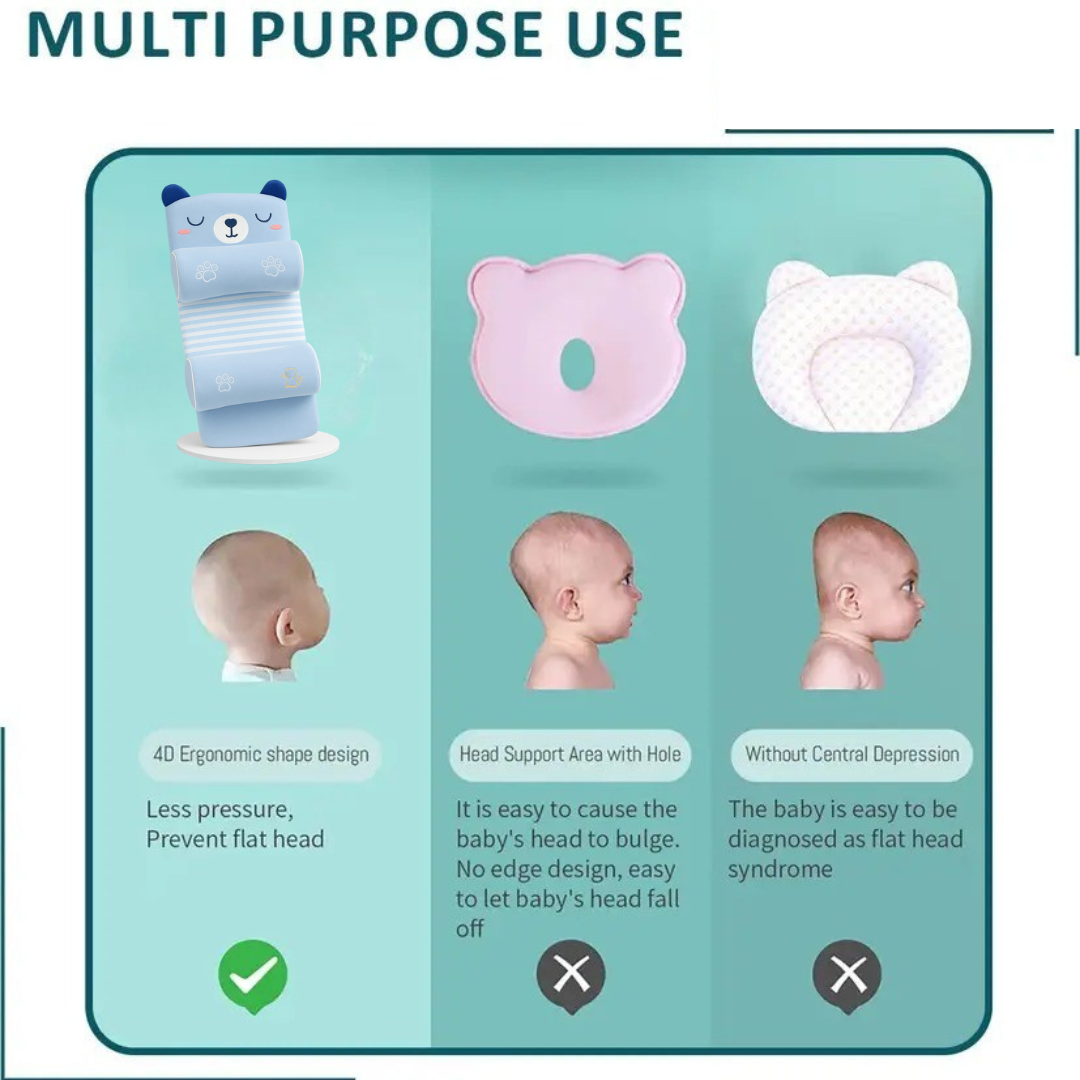 Baby Head Shapemate™️